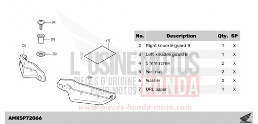KIT,KNUCKLE GUARD EXTENSION *R280R* CRF1100D3R de 2024